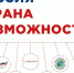 Народное онлайн-голосование «Россия - страна возможностей» - Елабужский район