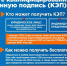 Татарстанцы могут получить КЭП бесплатно - Газета Новая Кама