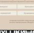 Молодежь Татарстана приобрела более 568 тыс. билетов по «Пушкинской карте» за полгода - Газета Новая Кама